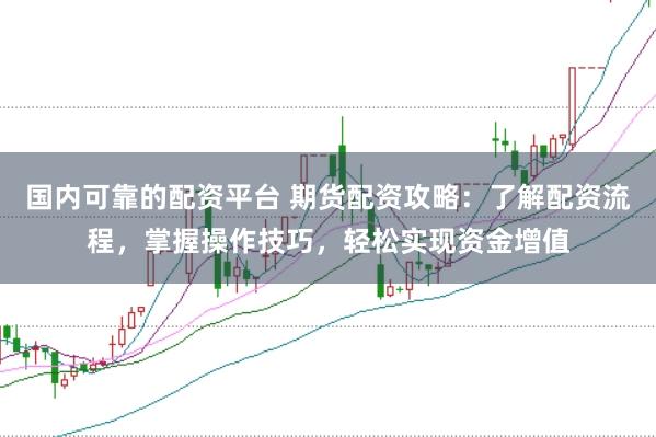 国内可靠的配资平台 期货配资攻略：了解配资流程，掌握操作技巧，轻松实现资金增值