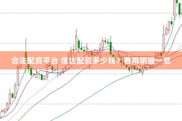 合法配资平台 信达配资多少钱？费用明细一览