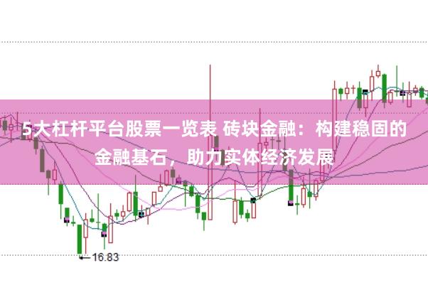 5大杠杆平台股票一览表 砖块金融：构建稳固的金融基石，助力实体经济发展