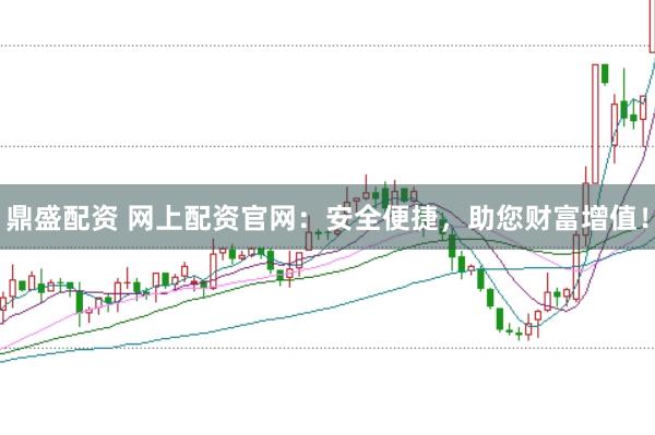 鼎盛配资 网上配资官网：安全便捷，助您财富增值！