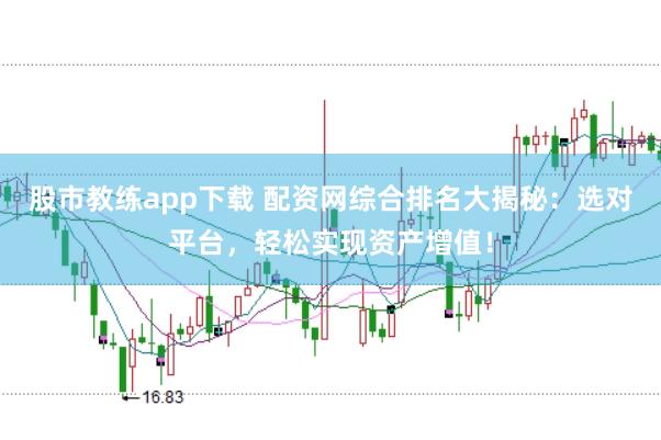 股市教练app下载 配资网综合排名大揭秘：选对平台，轻松实现资产增值！