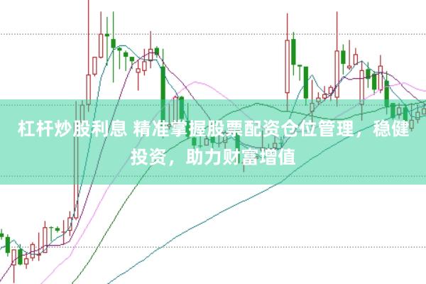 杠杆炒股利息 精准掌握股票配资仓位管理，稳健投资，助力财富增值