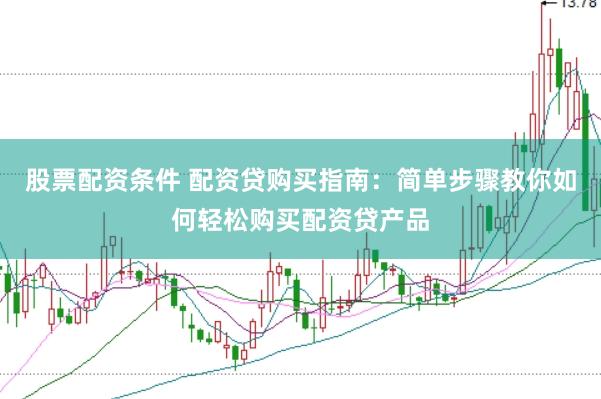 股票配资条件 配资贷购买指南：简单步骤教你如何轻松购买配资贷产品
