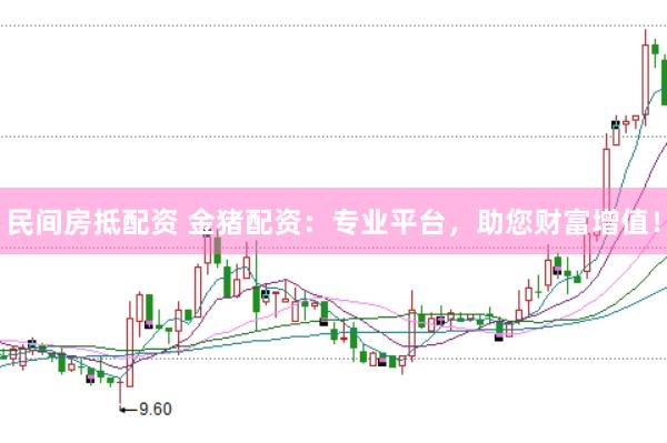 民间房抵配资 金猪配资：专业平台，助您财富增值！