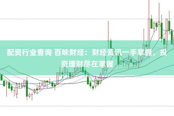 配资行业查询 百味财经：财经资讯一手掌握，投资理财尽在掌握