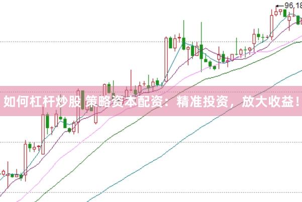 如何杠杆炒股 策略资本配资：精准投资，放大收益！