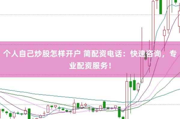个人自己炒股怎样开户 简配资电话：快速咨询，专业配资服务！