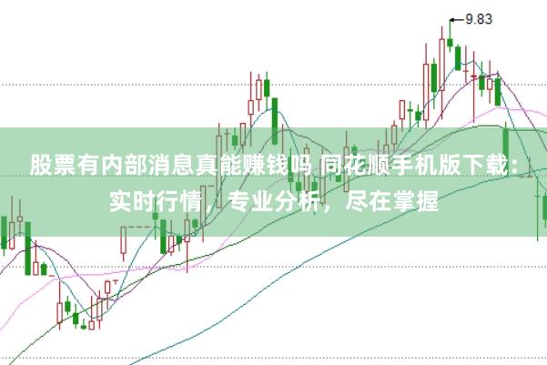 股票有内部消息真能赚钱吗 同花顺手机版下载:实时行情,专业分析,尽在掌握