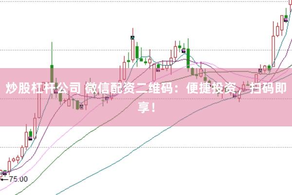 炒股杠杆公司 微信配资二维码:便捷投资,扫码即享!