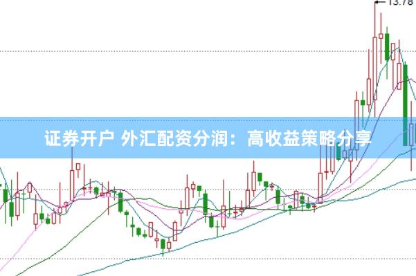 证券开户 外汇配资分润:高收益策略分享