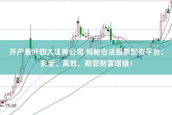 开户最好四大证券公司 揭秘合法股票配资平台：安全、高效、助您财富增值！