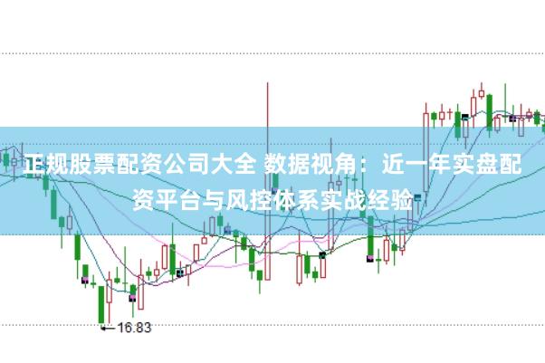 正规股票配资公司大全 数据视角:近一年实盘配资平台与风控体系实战经验