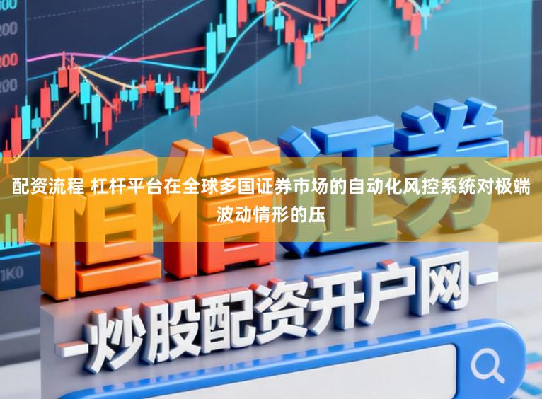 配资流程 杠杆平台在全球多国证券市场的自动化风控系统对极端波动情形的压