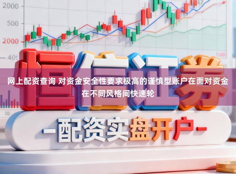 网上配资查询 对资金安全性要求极高的谨慎型账户在面对资金在不同风格间快速轮
